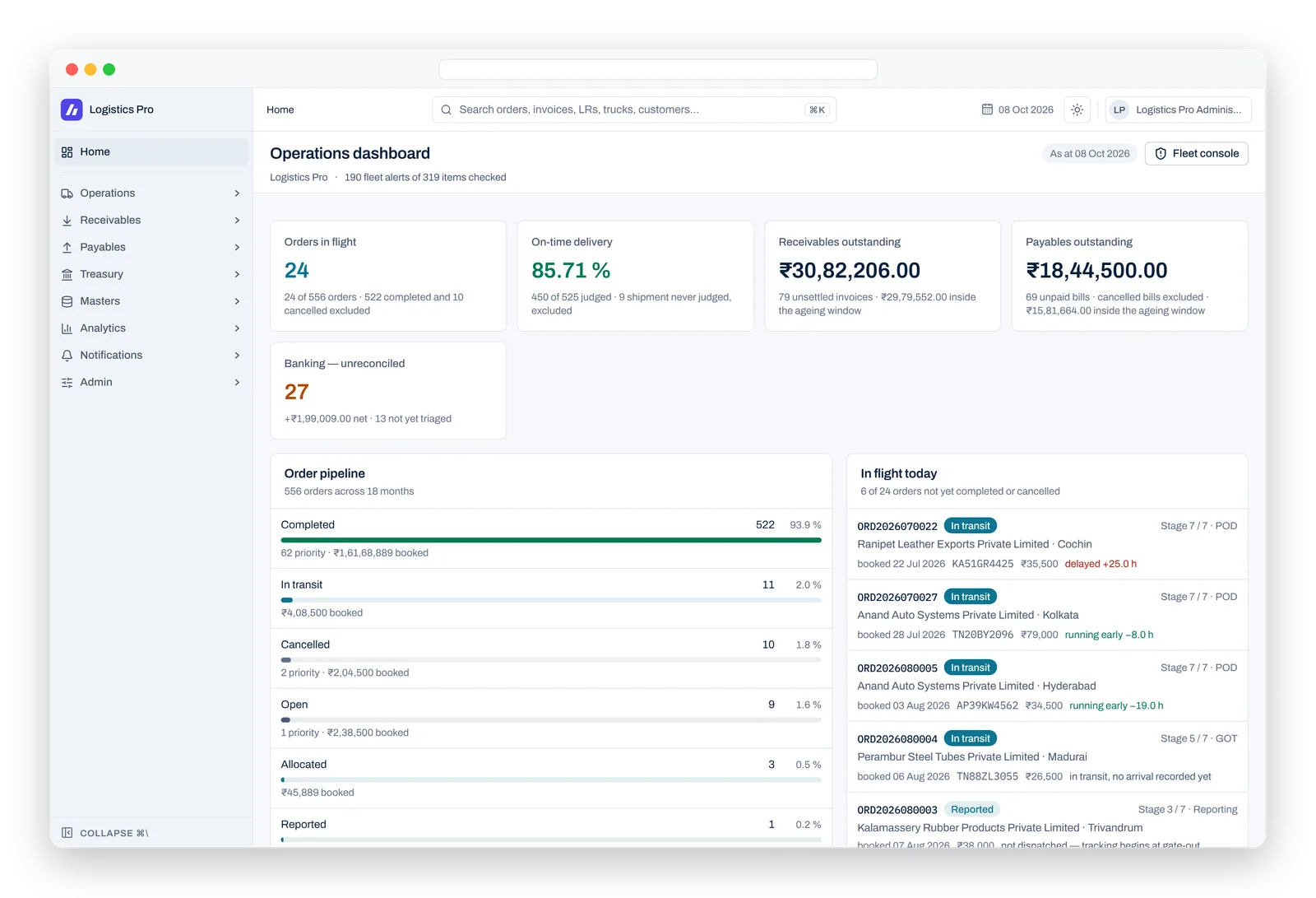 Logistics Pro operations dashboard