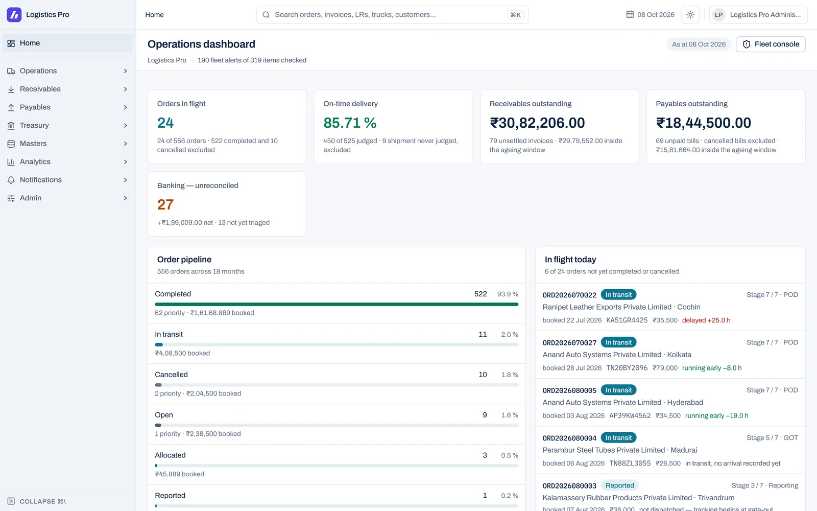 Logistics Pro operations dashboard