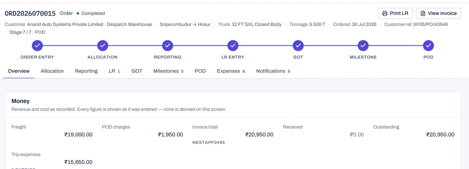 Order page: Completed